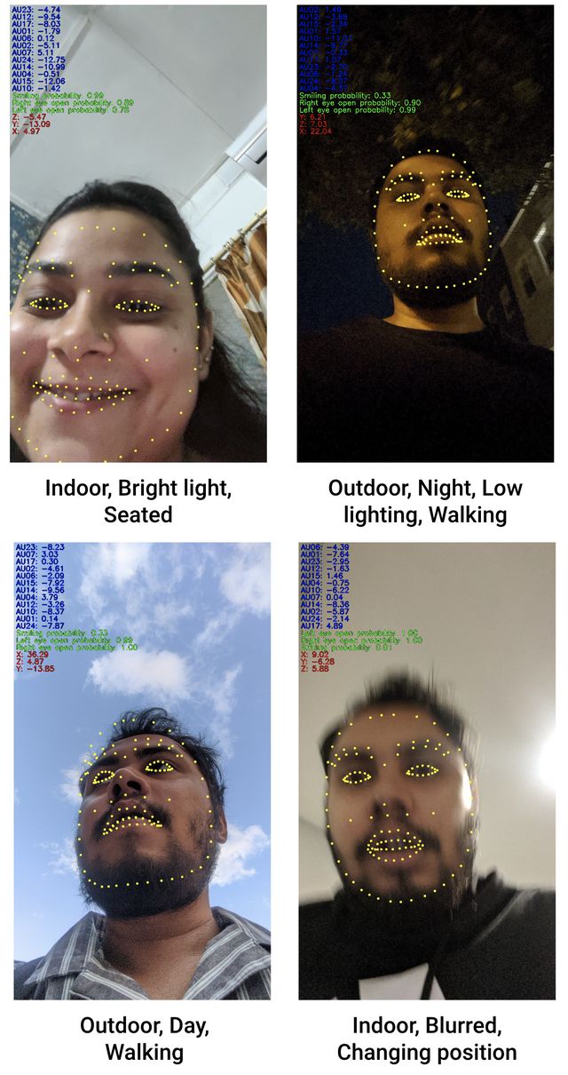 FacePsy running in the wild: bright indoor, night, daylight, and mid-movement